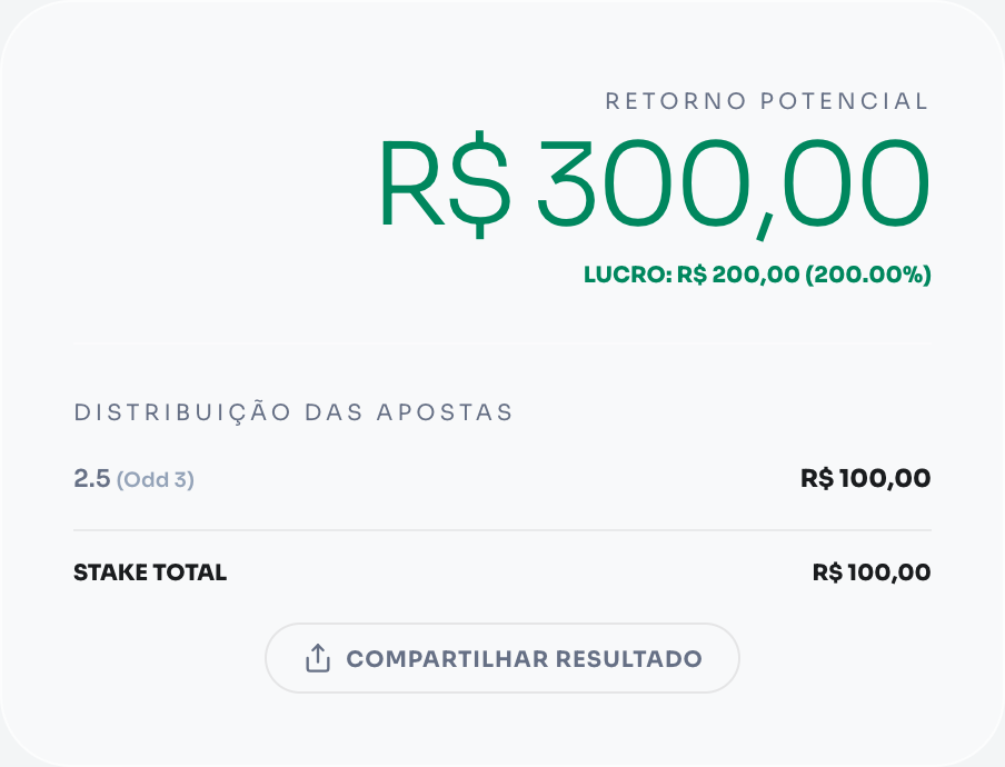 Exemplo de calculadora dutching: distribuição de apostas entre seleções para garantir retorno fixo
