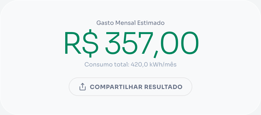 Calculadora de consumo de energia: ar-condicionado 1.300W por 8h/dia durante 30 dias = 312 kWh = R$ 265,20 na tarifa de R$ 0,85/kWh