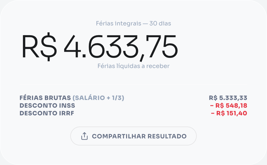 Exemplo de cálculo de férias trabalhistas: salário de R$ 4.000, resultado líquido de R$ 4.687,19 com INSS de R$ 410,40 e IRRF zerado pela isenção de R$ 5.000