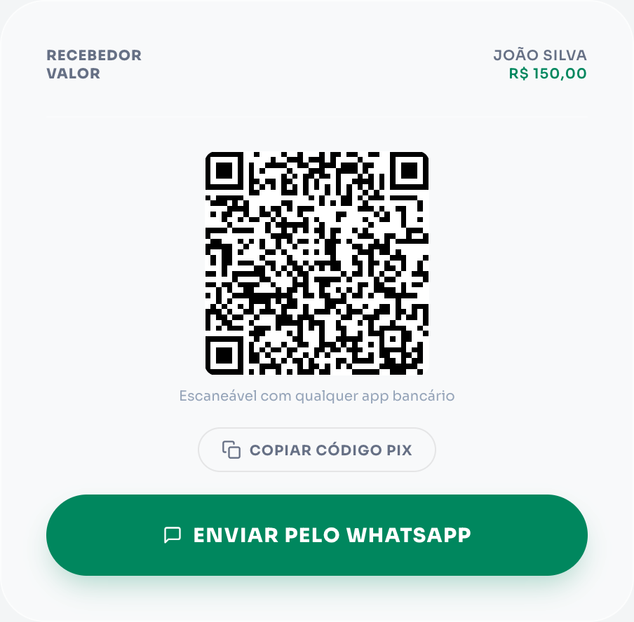 Gerador de Link Pix para WhatsApp mostrando o código copia e cola gerado e o botão de envio pelo WhatsApp