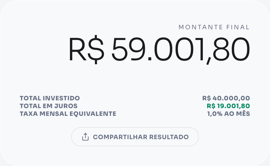 Exemplo de simulação de juros compostos: R$ 10.000 inicial com aportes de R$ 500 a 1% ao mês por 60 meses
