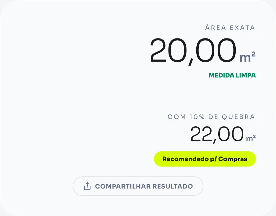 Exemplo de cálculo de metro quadrado: largura 4 m × comprimento 5 m = 20 m²