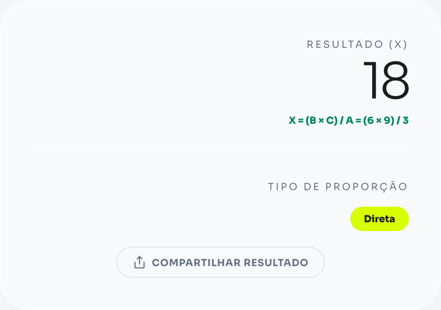Exemplo de regra de três direta: 3 está para 6 assim como 9 está para 18