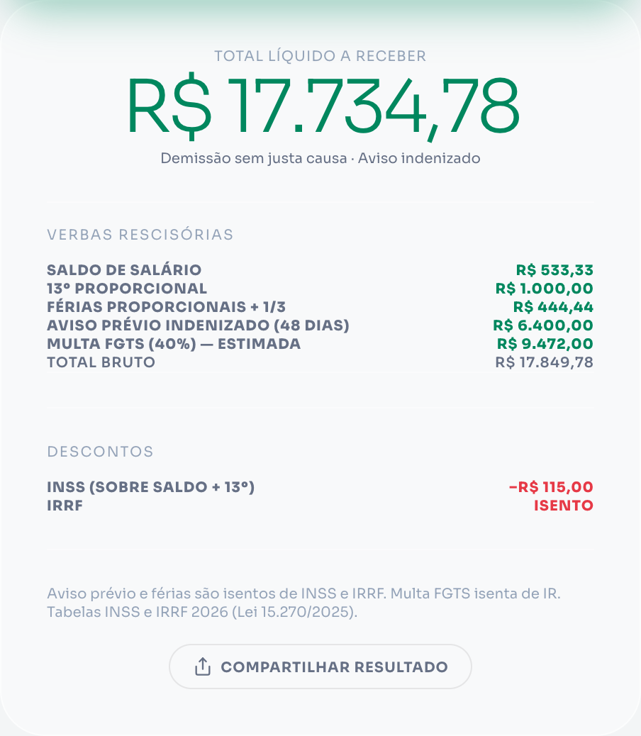 Calculadora de rescisão trabalhista 2026 mostrando total líquido a receber com verbas detalhadas