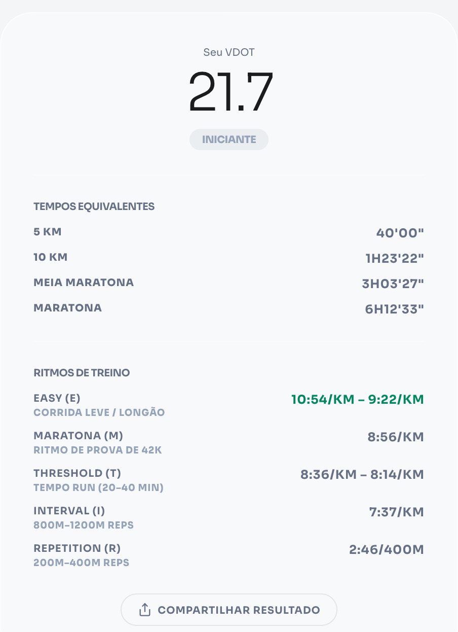 Calculadora VDOT mostrando VDOT 48, tempos equivalentes e paces de treino